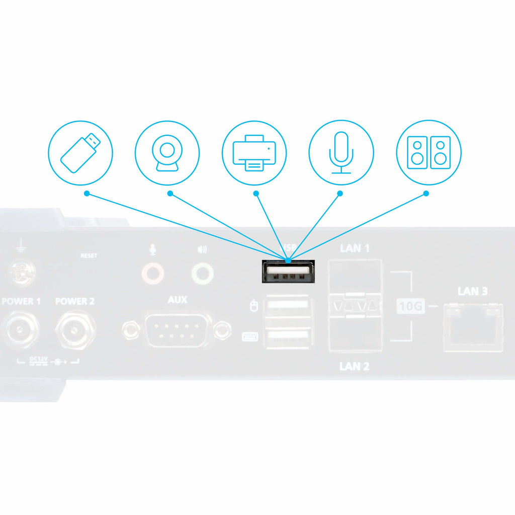 ATEN KX9970T KVM extender Transmitter - eCommerce Business Prime