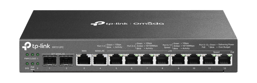 TP-Link Omada 3-in-1 Gigabit VPN Router - ER7212PC - eCommerce Business Prime