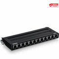 TRENDnet 12-Port Cat6A Shielded Patch Panel, 10G Ready, Cat5e,Cat6,Cat6A Compatible, Metal Housing, Color-Coded Labeling For T568A And T568B Wiring, Cable Management, Wall Mountable, Black, TC-P12C6AS...  - TC-P12C6AS - eCommerce Business Prime