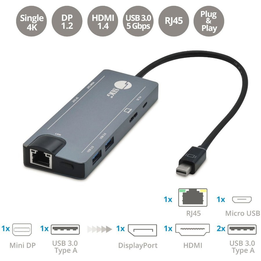 SIIG Mini DisplayPort 4K Video Dock with USB 3.0 LAN Hub - 5Gbps Data Transfer Rate - Triple Display Modes - TAA Compliant - JU-H30F11-S1 - eCommerce Business Prime
