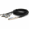 AddOn Twinaxial Network Cable - 9.84 ft Twinaxial Network Cable for Network Device, Transceiver - First End: 1 x OSFP Network - Second End: 8 x SFP28 Network - 200 Gbit/s - 30 AWG - Black - 1 - TAA Co...  - CAB-O-8S-200G-3M-AO - eCommerce Business Prime