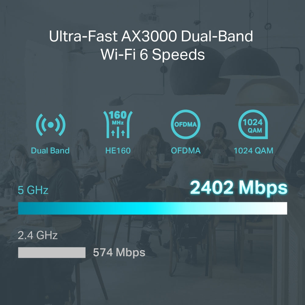 TP-Link Omada AX3000 Gigabit VPN Router - ER706W - eCommerce Business Prime