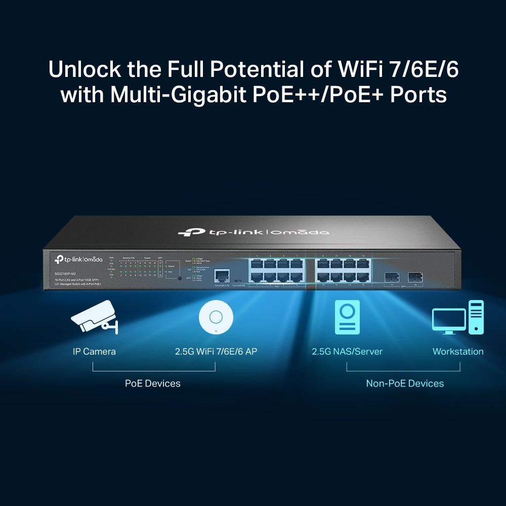TP-Link Omada 16-Port 2.5G and 2-Port 10GE SFP+ L2+ Managed Switch with 8-Port PoE+ - SG3218XP-M2 - eCommerce Business Prime