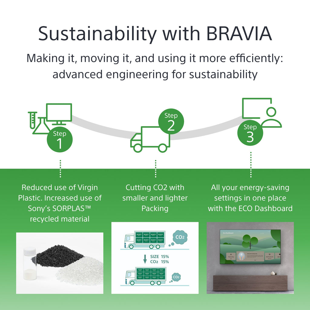 Sony BRAVIA FW-98BZ30L 4K HDR Full Array LED Professional display, 440 cd/m2, 24/7 and 5 years PrimeSupport - FW98BZ30L - eCommerce Business Prime