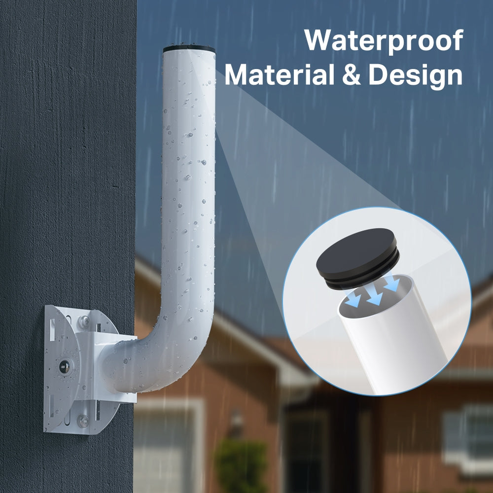 TP-Link Omada Pole/Wall Mount Kit for Outdoor Access Point - TL-APM200 - eCommerce Business Prime