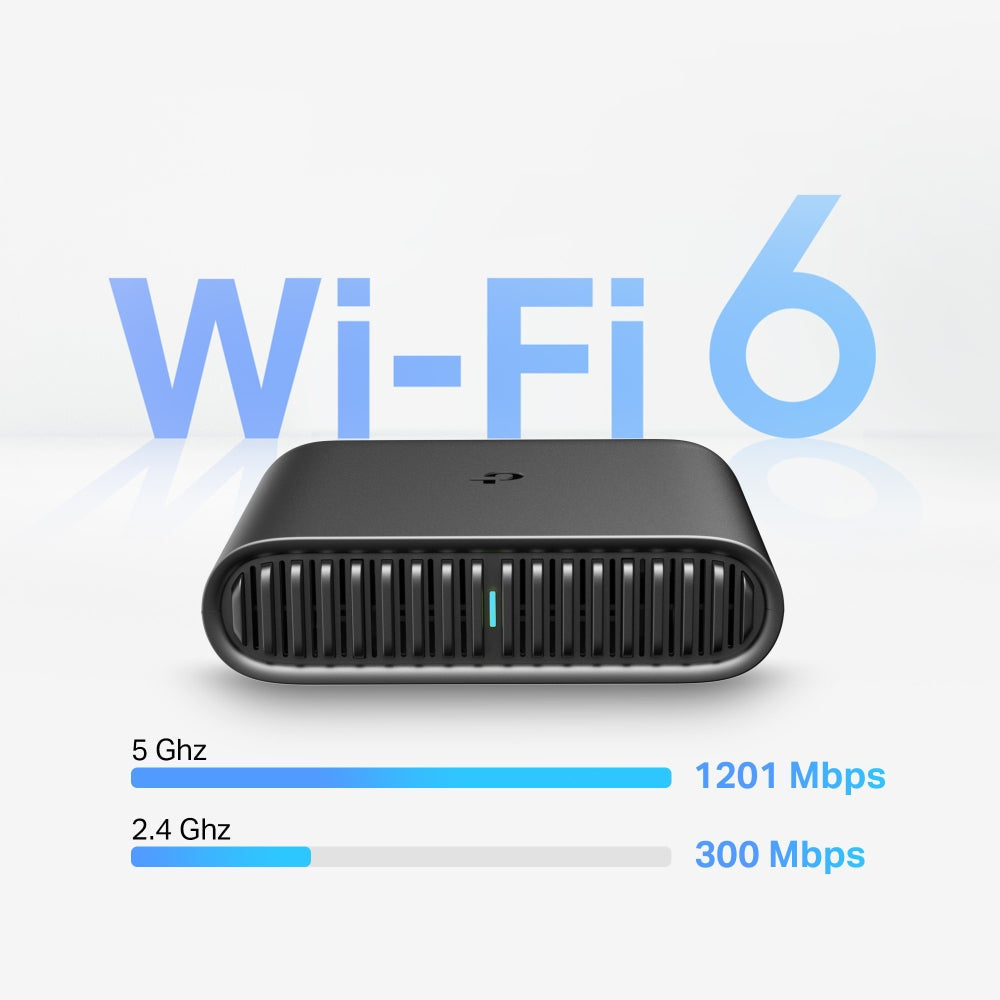 TP-Link AX1500 Wi-Fi 6 Travel Router - TL-WR1502X - eCommerce Business Prime