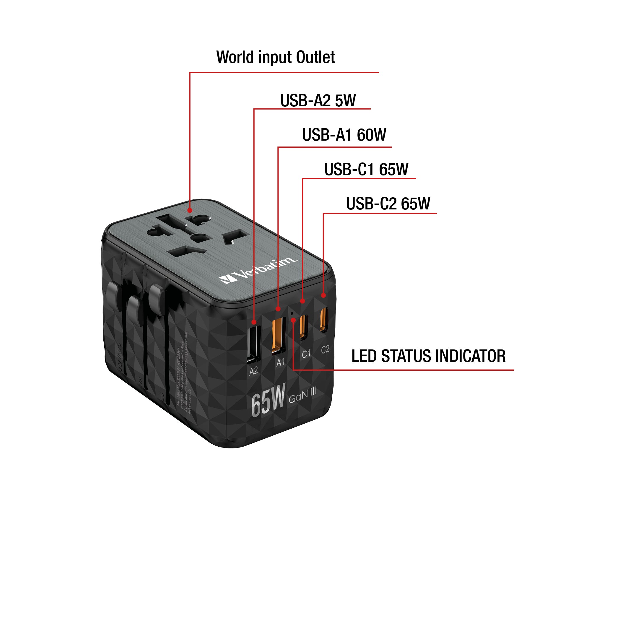 Verbatim UTA-05 65W GaN III Universal Travel Adapter with 2 x USB-C PD & QC 4+ & 2 x USB-A ports - 32120 - eCommerce Business Prime