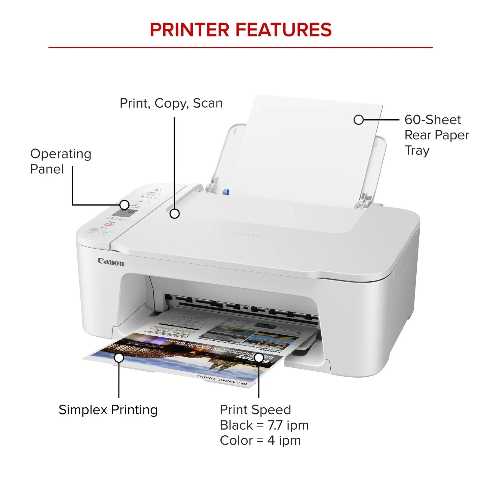 New Canon 3722 (3522) Wireless Printer-Copy-Scan-Photo-Homework-Office work